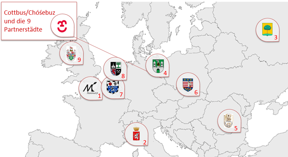 Unsere Partnerstädte mit den Wappen